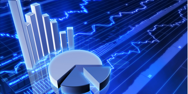 risk management saham