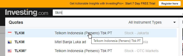 mencari data harga saham