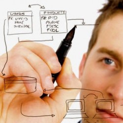 planning
